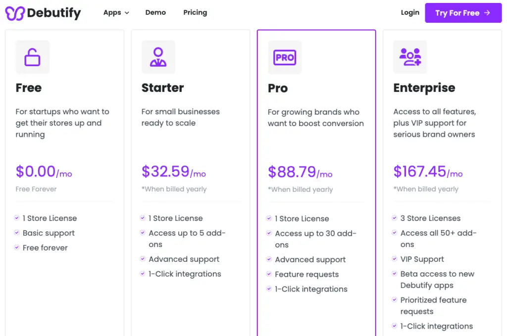 Debutify themes pricing on the yearly plan