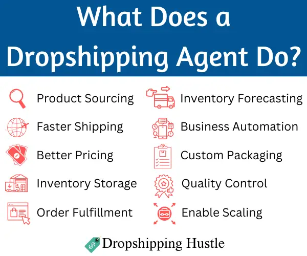 List of services a dropshipping agent can do