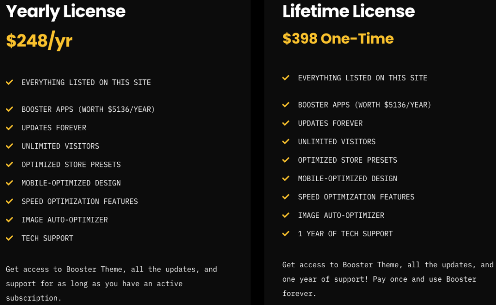 Booster theme pricing for yearly and lifetime access.