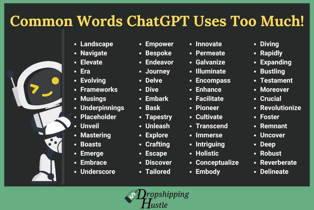 List of words ChatGPT uses a lot